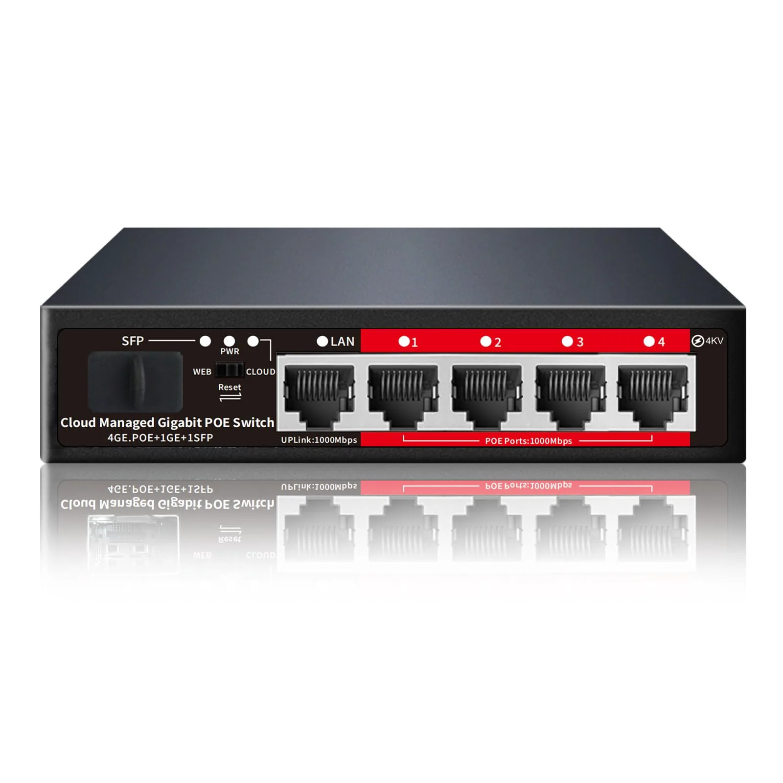 POE SWITCH