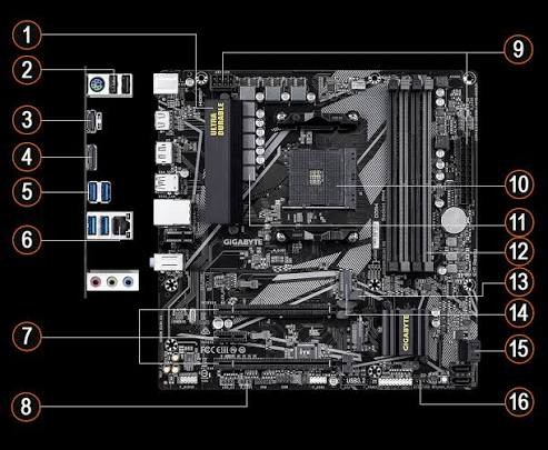 Gigabyte B550 DS3H AC R2 Motherboard (AM4, Wi-Fi) – image 3