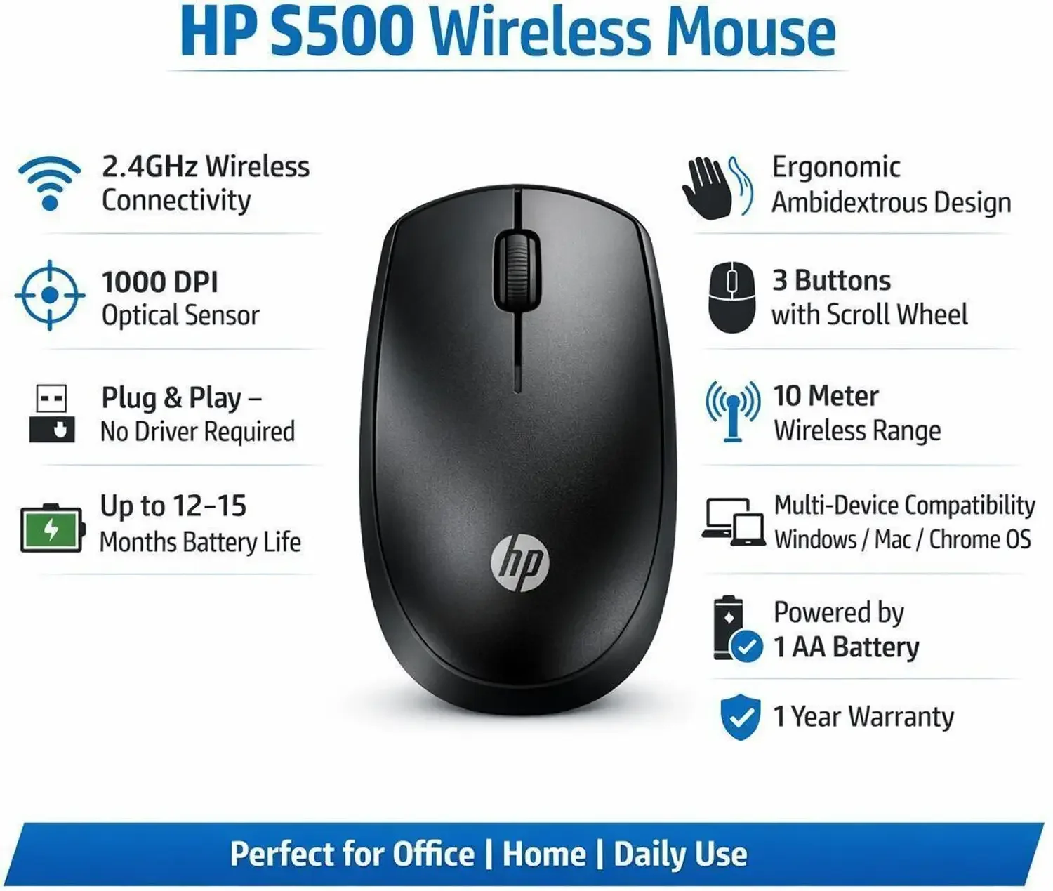 HP S500 Wireless Mouse – image 3