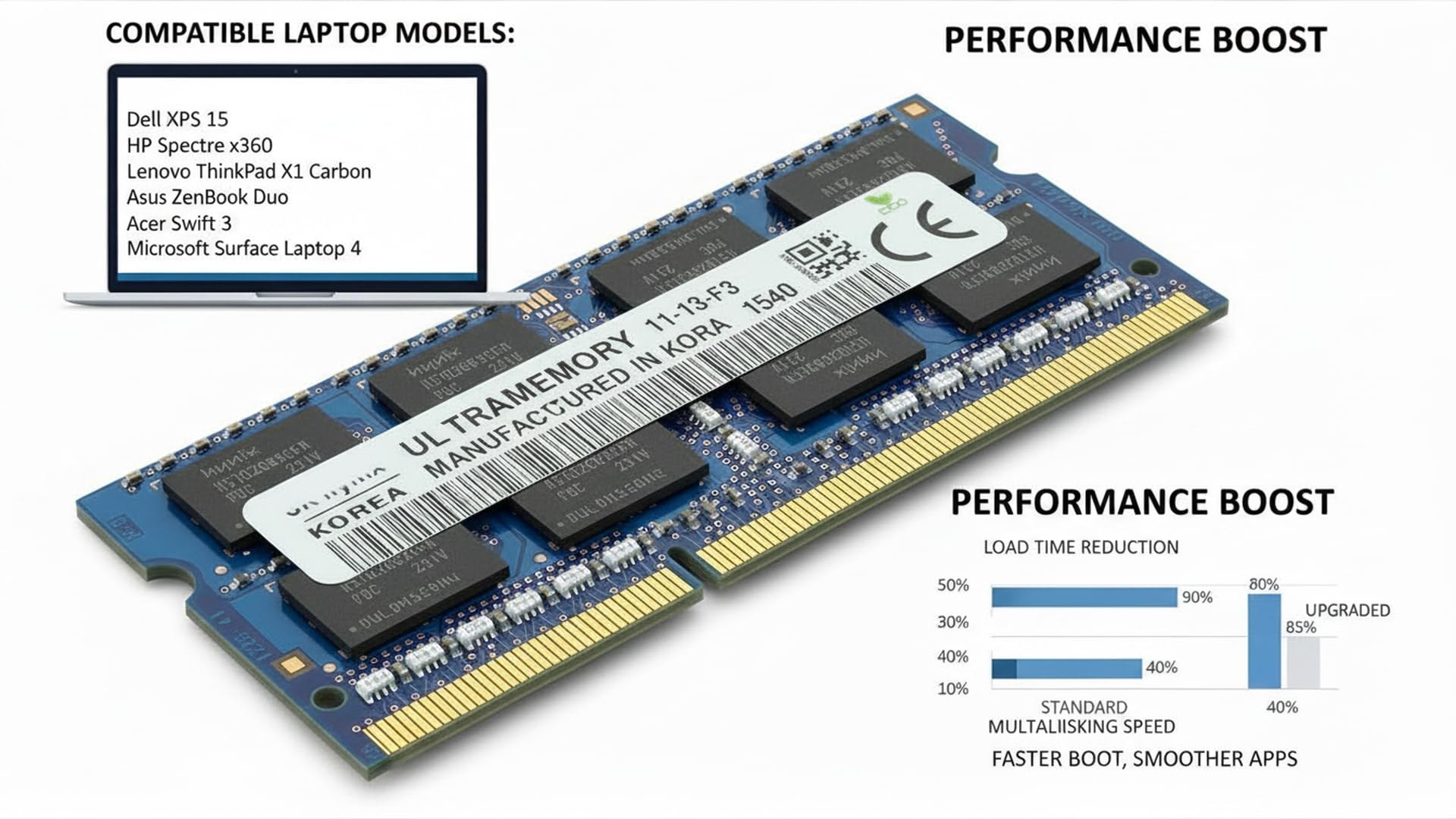 SK Hynix 4GB DDR3 1600MHz Laptop RAM – image 3